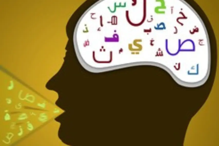 Arabic Alphabet _ What Language Is Spoken in Egypt? A Simple Guide for Travelers_ Egypt Tours Group