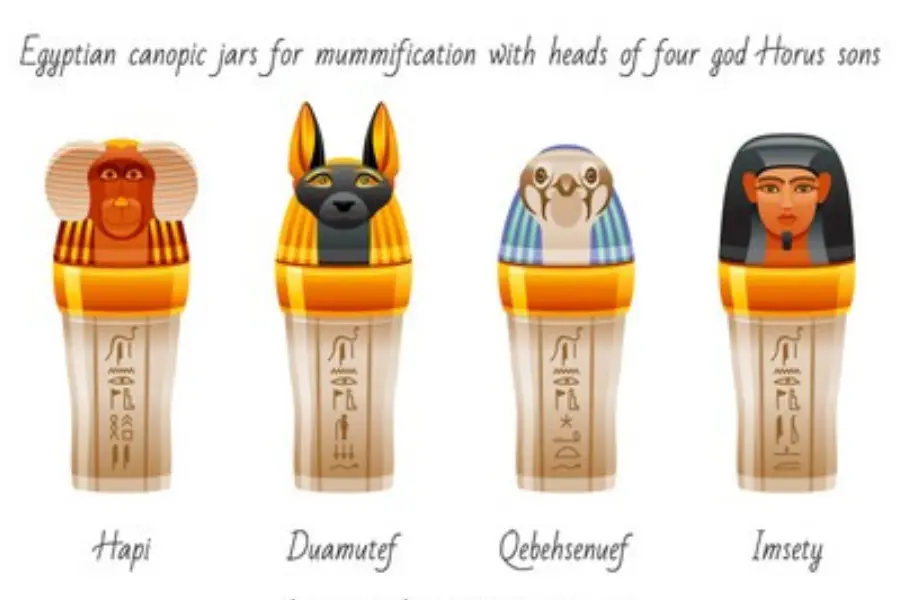 Egyptian canopic jars for mummification with heads of four god Horus sons - Canopic Jars in Ancient Egypt: Meaning, Purpose, and the Four Sons of Horus- Egypt Tours Group