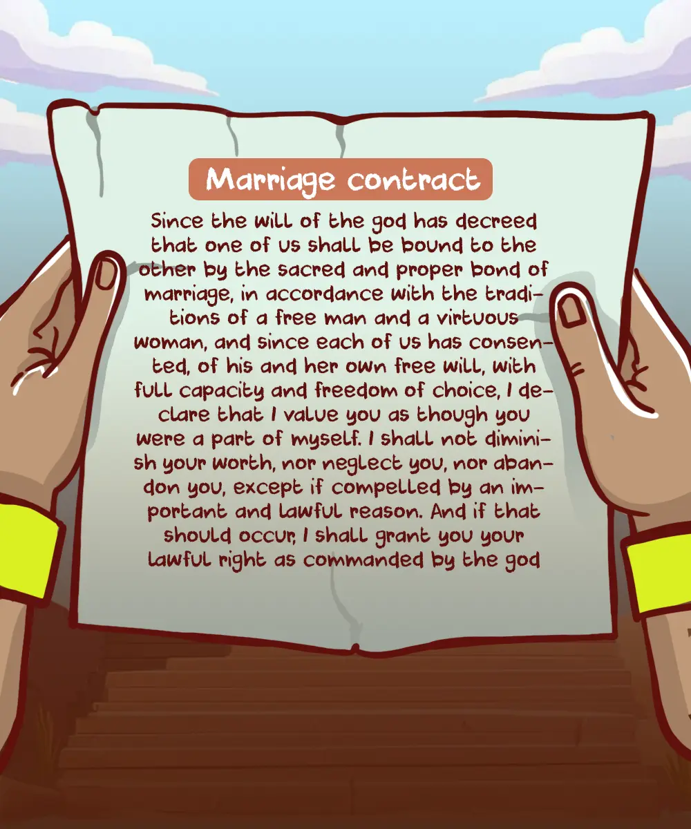 Illustration of an ancient Egyptian marriage contract text translated into English